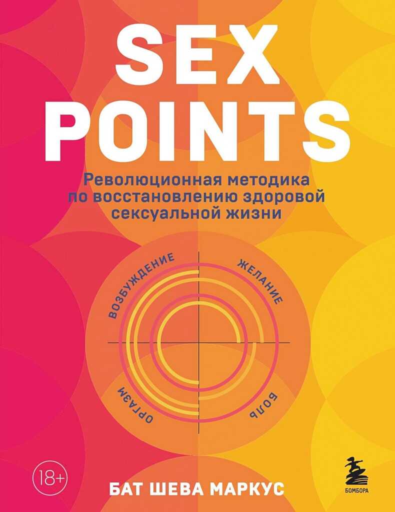 Sex Points. Революционная методика по восстановлению здоровой сексуальной жизни - Бат-Шева Маркус